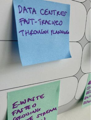 Post it notes on a Template